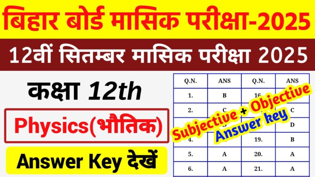 Bihar Board 12th Physics Answer Key Monthly Exam September 2025
