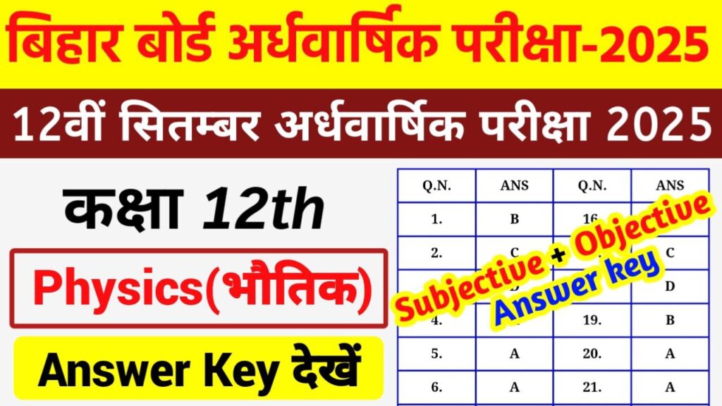Bihar Board 12th Physics Half Yearly Exam 2025 Answer Key