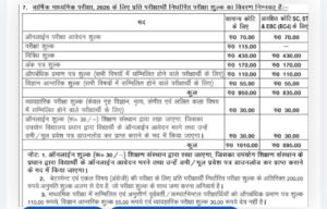 Bihar Board Matric Exam Form Apply 2026